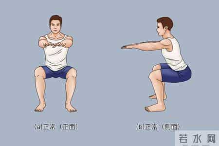 学医后才明白，稳定血脂最好的运动，不是慢跑散步，而是这个