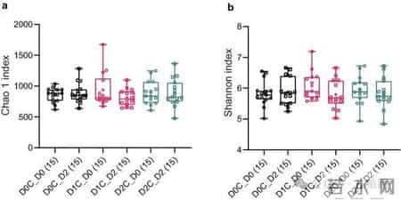 48小时改善备孕内环境！现在知道也不晚，不花钱好孕秘方你别错过