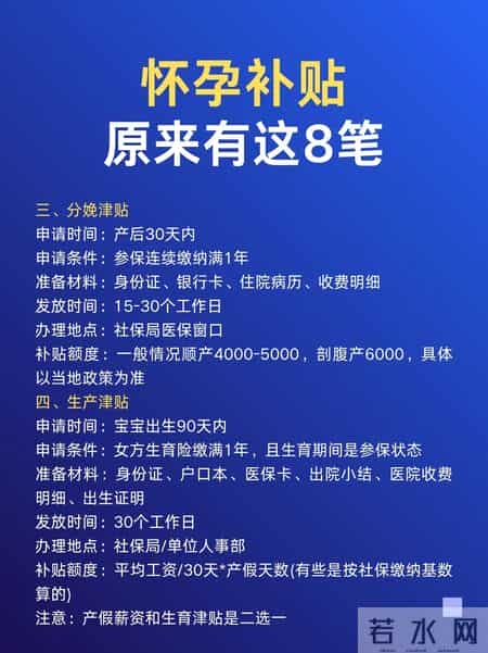 怀孕别漏领这8笔补贴！从产检到育儿，每笔都能省大钱