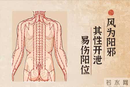 中医：凡喉咙痒而咳者，都应考虑风邪未完全排出！中医教你怎么做