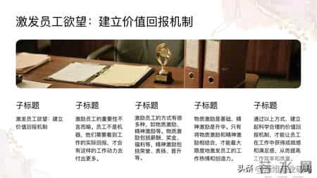 总经理带团队，要做好哪六抓？