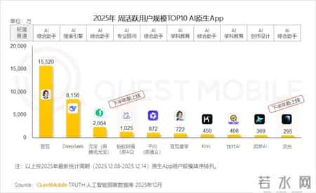 电厂 - 大厂涨薪的面子和里子