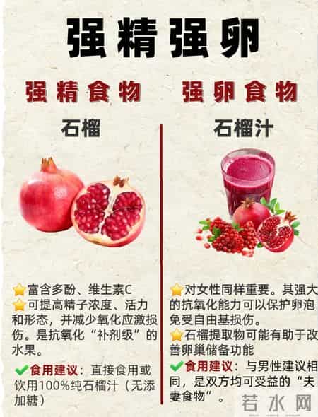 备孕两年没动静，我和老公靠吃家常食材调体质