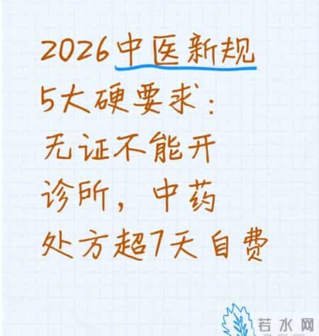2026中医新规5大硬要求：无证不能开诊所，中药处方超7天自费