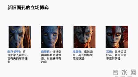 用Gemini Pro给《阿凡达3》做了份PPT，绝了！