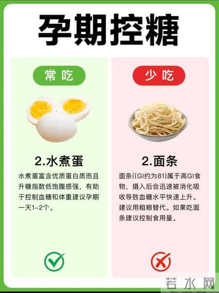 孕期控糖别瞎吃！这份饮食清单帮你稳控血糖不踩坑。