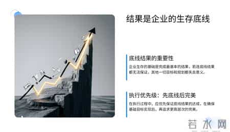 熬了20天，终于把“以结果为导向的执行力”做出来了（交付版）