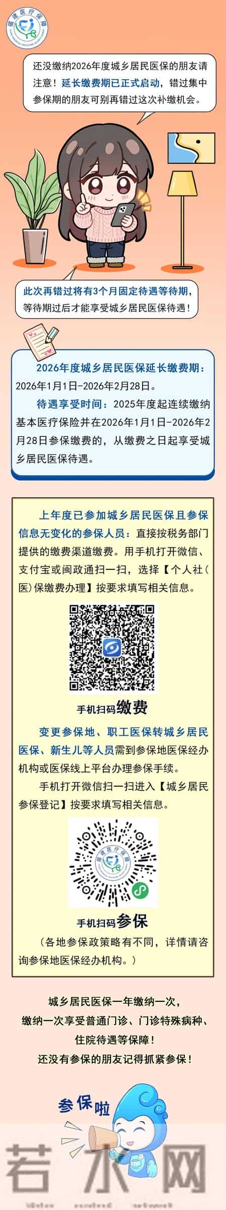 注意！2026年度城乡居民医保延长缴费期已开启→