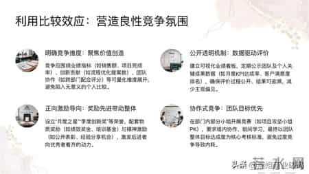 总经理带团队，要做好哪六抓？