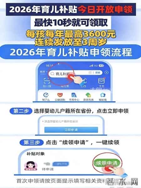 3600元育儿补贴今日开领！一键续领功能上线，有人却要错过？
