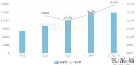 医药大省集采来袭！7个超10亿重磅在列，独家中成药“霸屏”