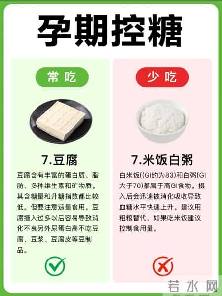 孕期控糖别瞎吃！这份饮食清单帮你稳控血糖不踩坑。