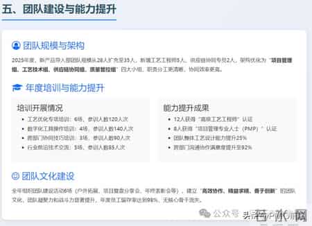 新产品导入部2025年年终总结及2026年工作规划（收藏备用，附模板