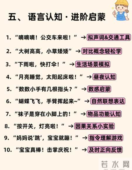 宝宝6个月后，常说这50句话，启蒙早教轻松做。