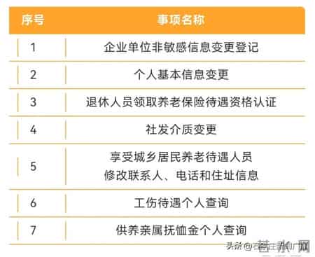 定了！京津冀10地将率先开展