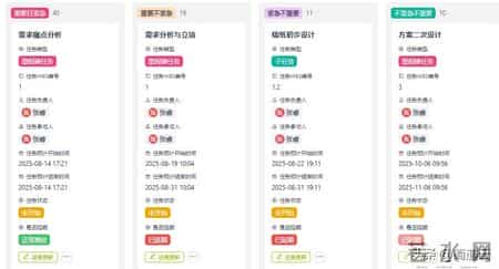 项目管理启动、规划、执行、监控、收尾五大阶段，一次讲清！