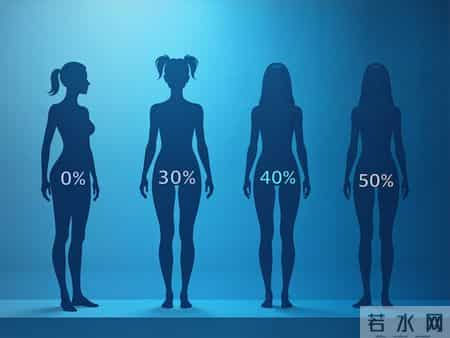 医生研究发现：每日饮酒的高血压人，多数临近60岁或有4种异样