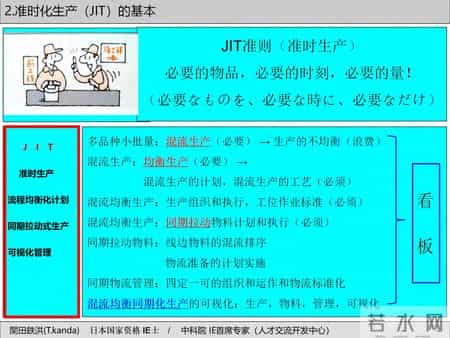精益生产指南：JIT准时化生产的8大核心模块与实施路径