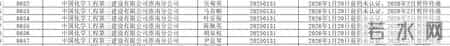 1月6日，安徽一地提醒8657人，20日前不完成认证，停发2月养老金