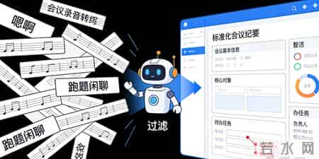 十分钟搭建属于自己的文本会议纪要智能体