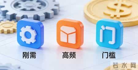 普通人搞钱：选对暴利赛道，努力才值钱