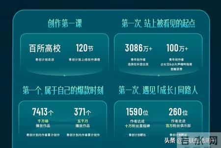 包干包会，当“创作”成了年轻人的新职业