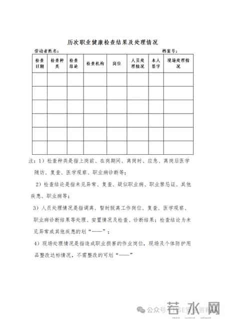 【18】员工个人档案资料模板