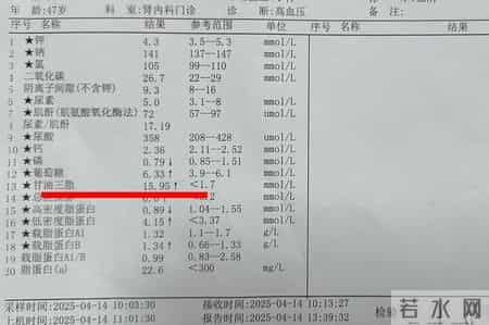 医生：体检报告这4项正常，心脏基本就没事了！许多人还不知道