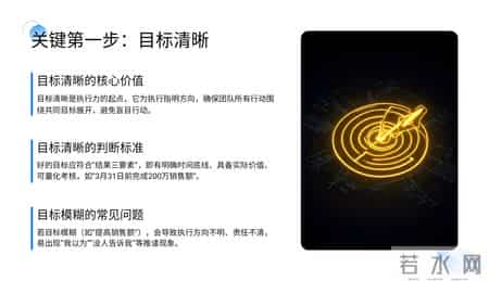 熬了20天，终于把“以结果为导向的执行力”做出来了（交付版）