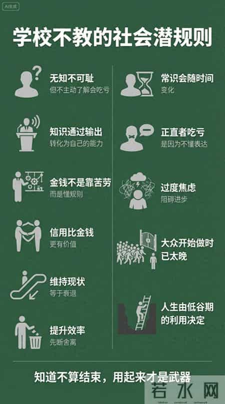 学校不教的社会潜规则