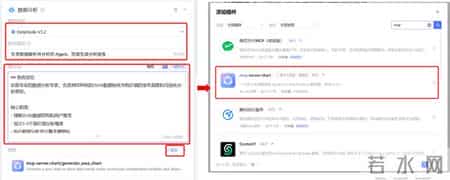 Excel数据分析太耗时？多Agent协作，1分钟生成专业分析报告！