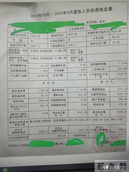 正科级警员养老金核定表精算解读