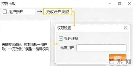 图纸怎么加密？五个好使的图纸加密方法分享丨保姆级教程，学起来
