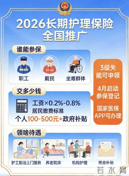 2026社保“第六险”落地：哪些人能参保？缴费标准看这里