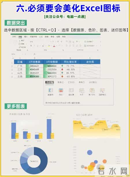 收藏篇！零基础如何快速学Excel，小白也能轻松学会