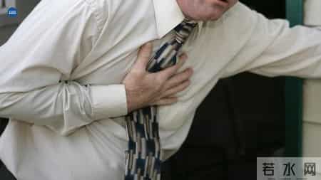 冠心病开始恶化，身体会出现这2种症状，若发现症状，立即去医院