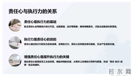 这份员工培训课件“提高责任心，强化责任心”简直太牛了！
