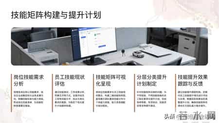 总经理带团队，要做好哪六抓？