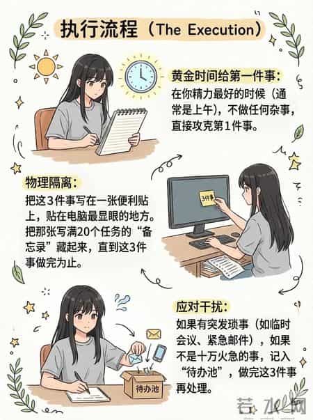 效率提升200%的秘密：每天只做“三件事”的系统