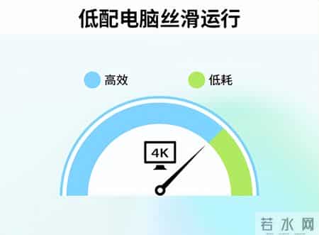 小白必看！5款视频剪辑软件，零基础也能10分钟剪大片