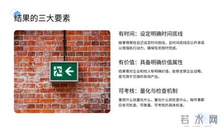 熬了20天，终于把“以结果为导向的执行力”做出来了（交付版）