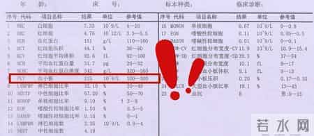 在血常规检查中，知名专家：这2项数值异常，可能是肿瘤信号！