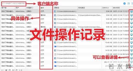 电脑监控软件哪个好？8款超给力电脑监控软件app，26年大厂推荐！