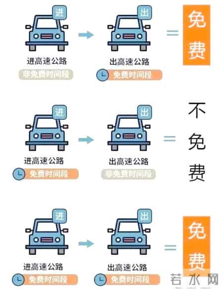 春节连放9天，哪几天上班是3倍工资？