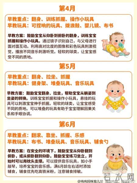 一岁宝宝内护理和早教值得学习和保存