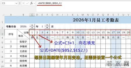 考勤表进化了！日期自己更新，周末自动红，谁用谁下班早！
