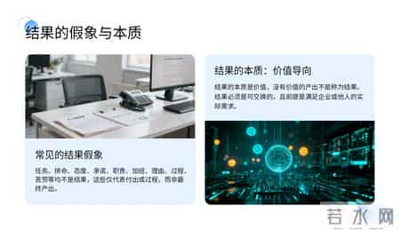 熬了20天，终于把“以结果为导向的执行力”做出来了（交付版）