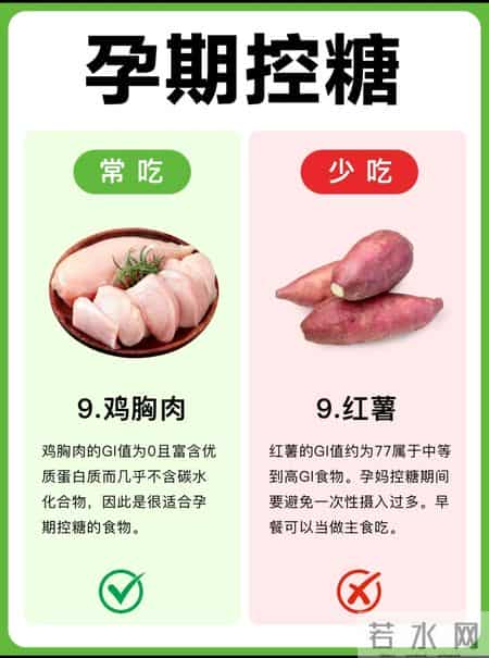 孕期控糖别瞎吃！这份饮食清单帮你稳控血糖不踩坑。
