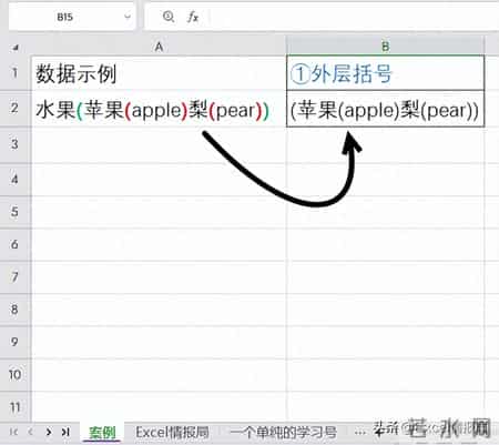 wps-用盒子理论理解regexp正则：提取嵌套括号的内容