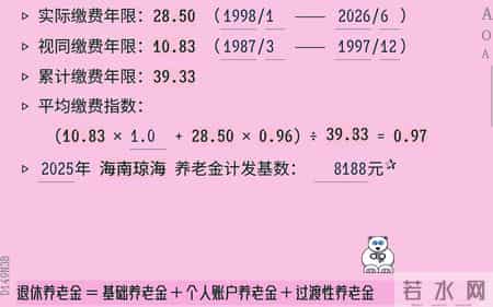 15.2万账户，0.96缴费指数